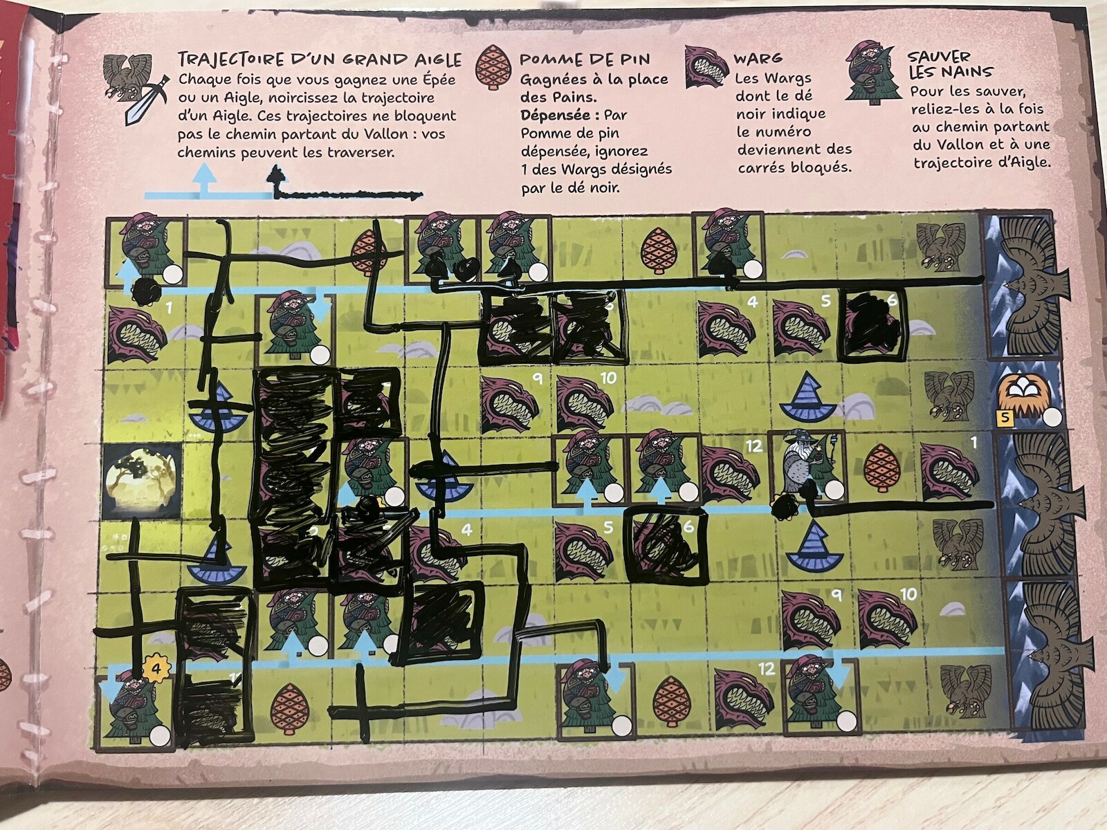 Le carnet d’aventure du chapitre 5&nbsp;: les chemins tracés au feutre entre les Wargs bloqués, les nains perchés dans les arbres et les trajectoires des Aigles