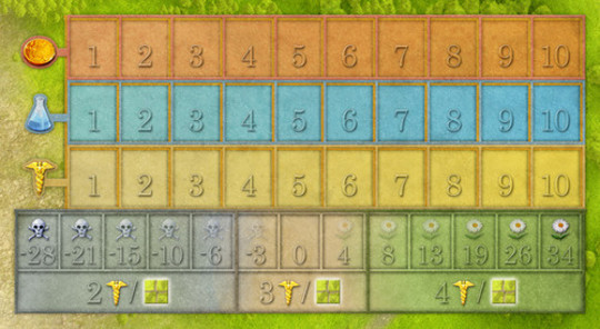 20e siècle, un jeu écolo