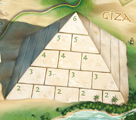 Egizia, un jeu aiguisé