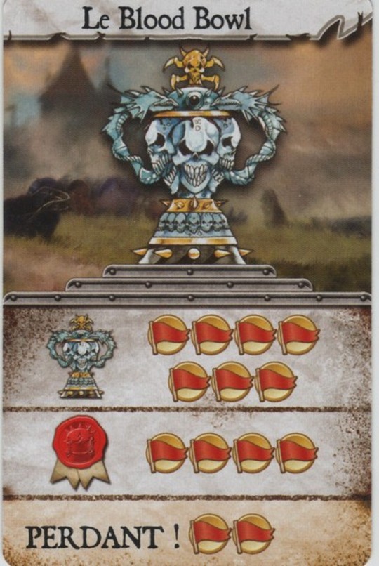 Blood Bowl Team Manager